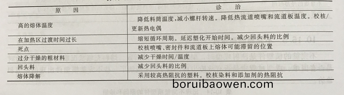 1536906651268640.png 99.png