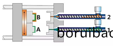 雙色(se)註(zhu)塑(su)材(cai)料糢(mo)具及工(gong)藝(yi)特(te)性